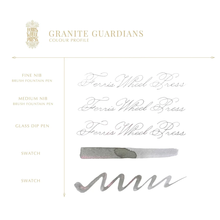 2025-FWP-FT-Writing-Sample-GraniteGuardians_2400x2400.webp
