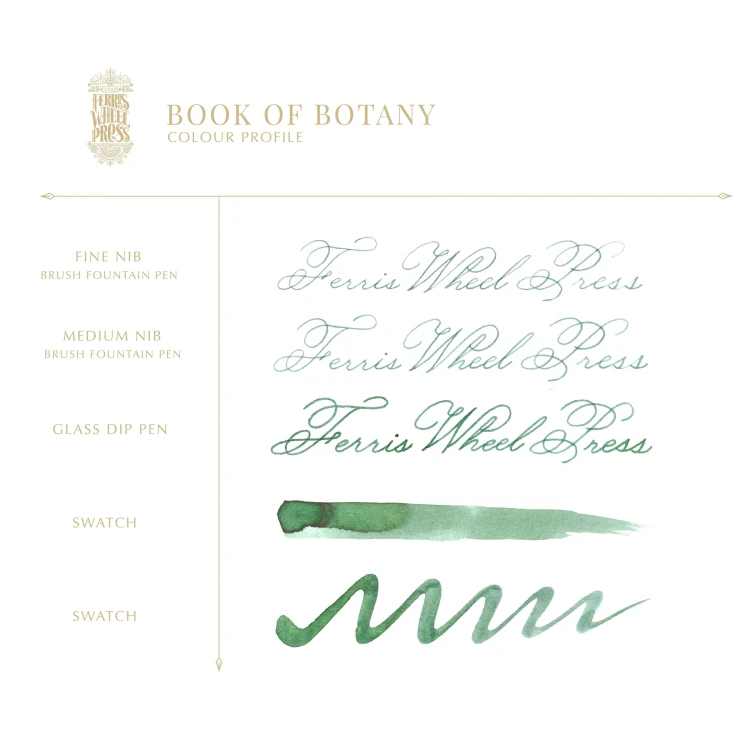 2025-FWP-ED-Writing-Sample-Book_of_Botany_8c5cb2fa-81fe-4958-977a-bf521f72272e_2400x2400.webp